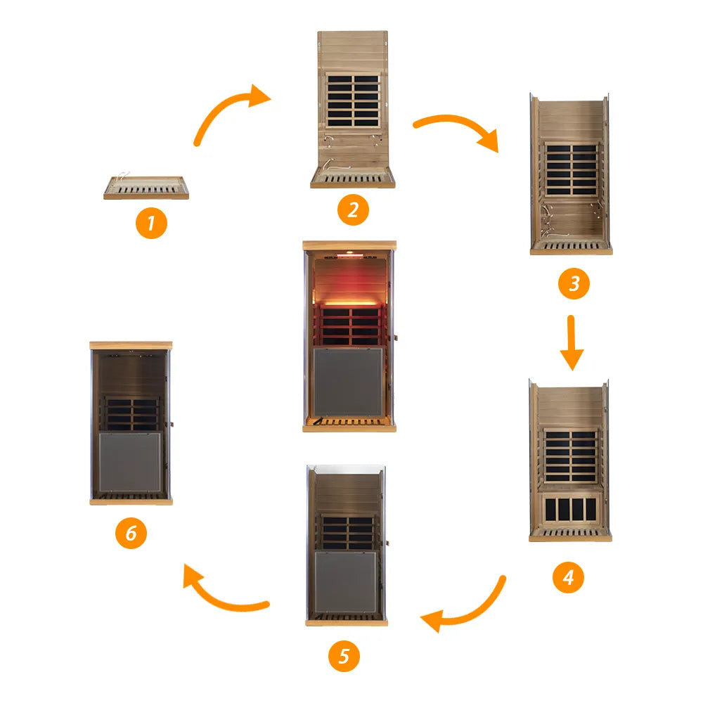 909 GMMRX-L Full Spectrum Infrared Sauna. Free Shipping