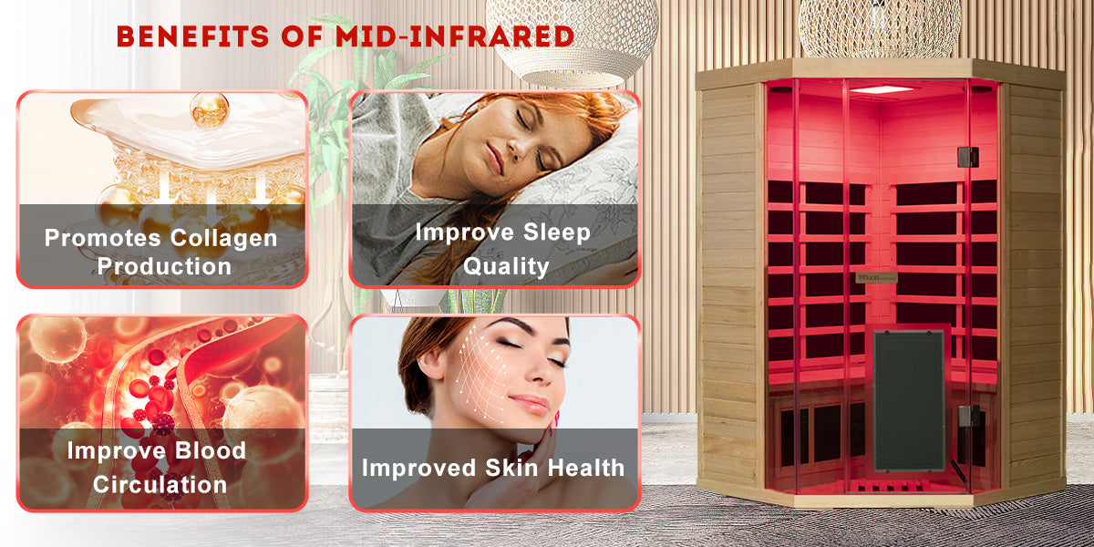 GMSH07 Full-Spectrum Infrared Corner Sauna Free shipping