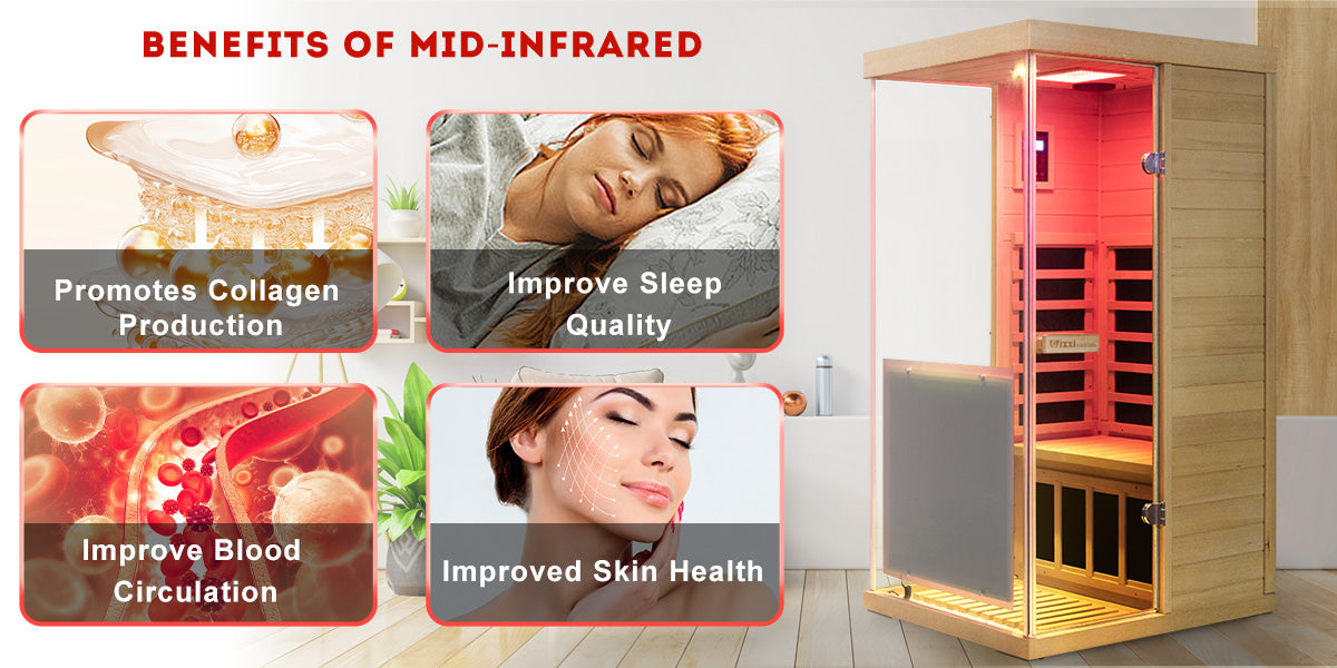 GM909MHX-L Full Spectrum  Infrared Sauna.  Free shipping