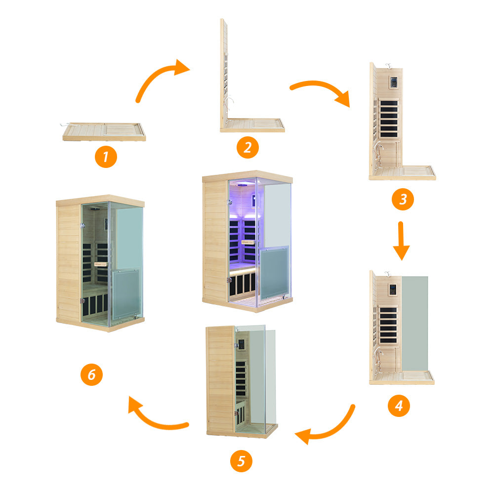 GM909MHX-L Full Spectrum  Infrared Sauna.  Free shipping