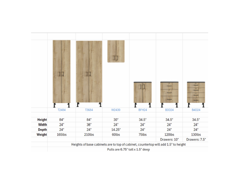 GM-Atlas Premium Cabinets-7 pc -Halifax Oak