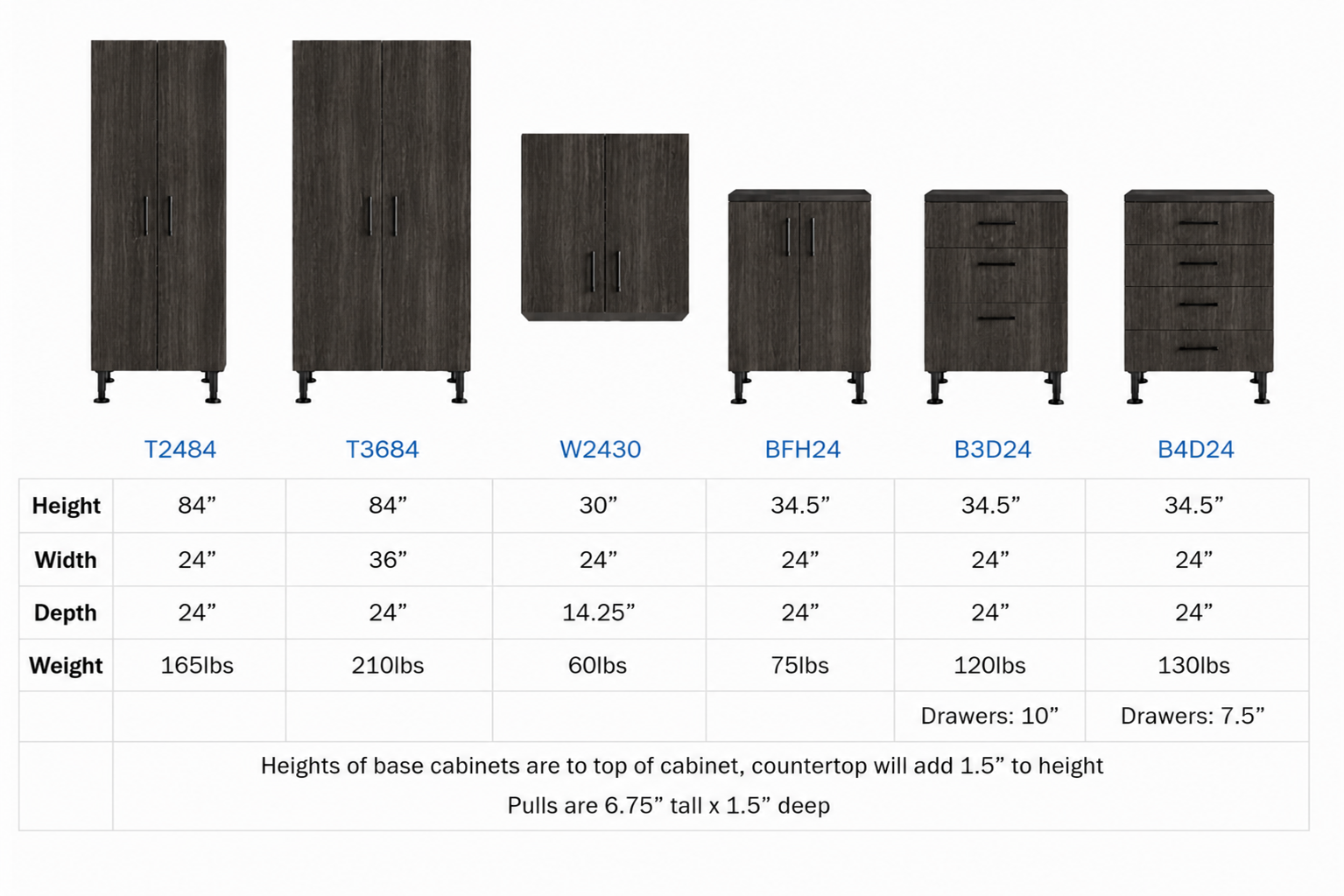 GM-Atlas Premium Garage Cabinets- 6 pc -Frozen Carbon