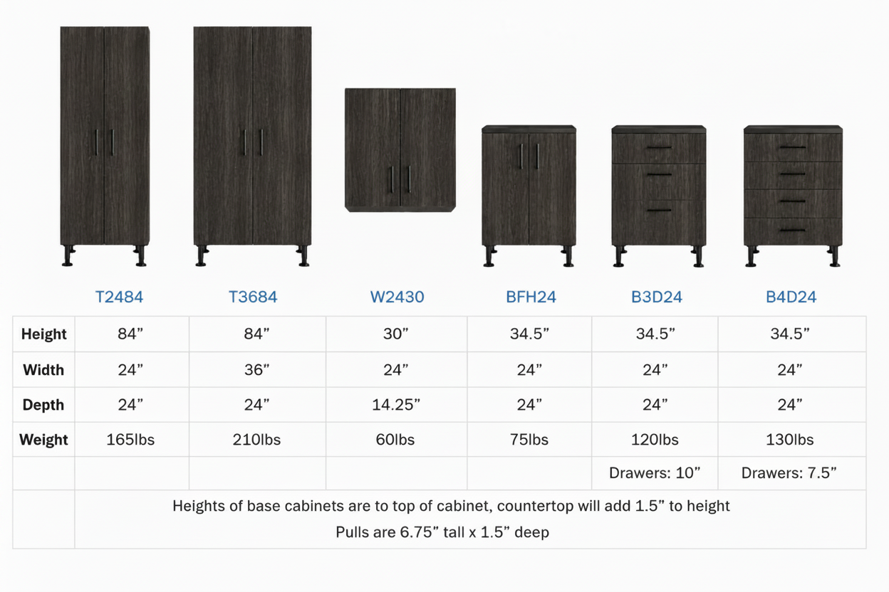 GM-Atlas Premium Garage Cabinet System — 9-Piece | Carbon Frozen