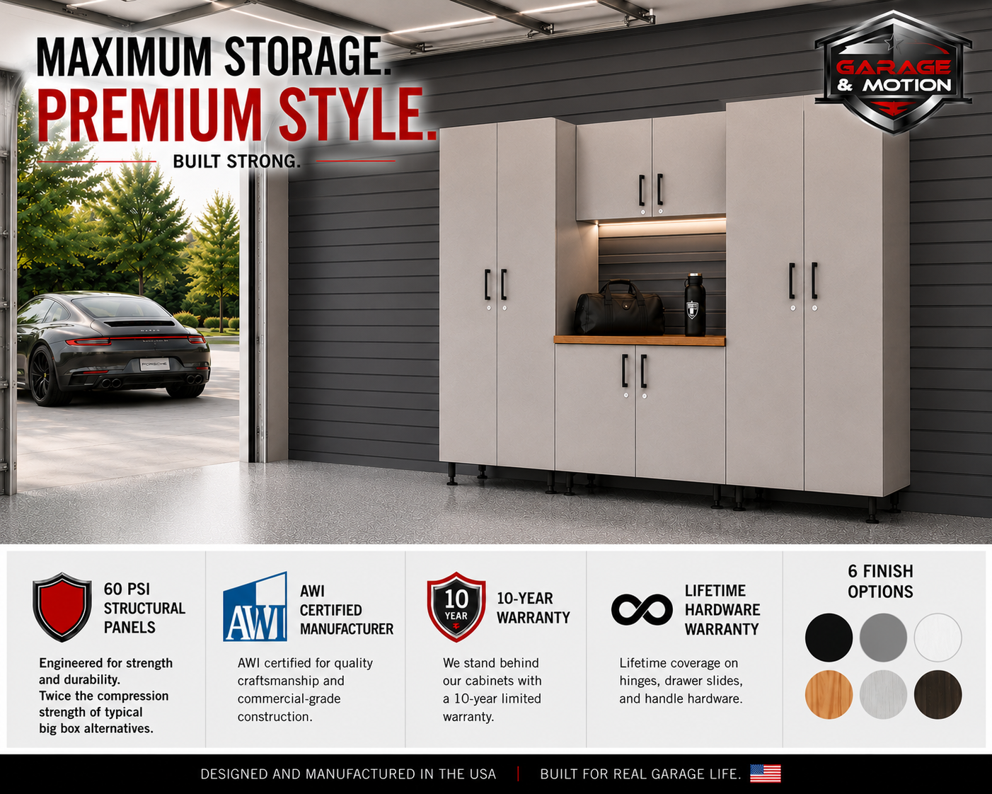 GM-Atlas Premium Garage Cabinet System — 5-Piece | Classic Fog