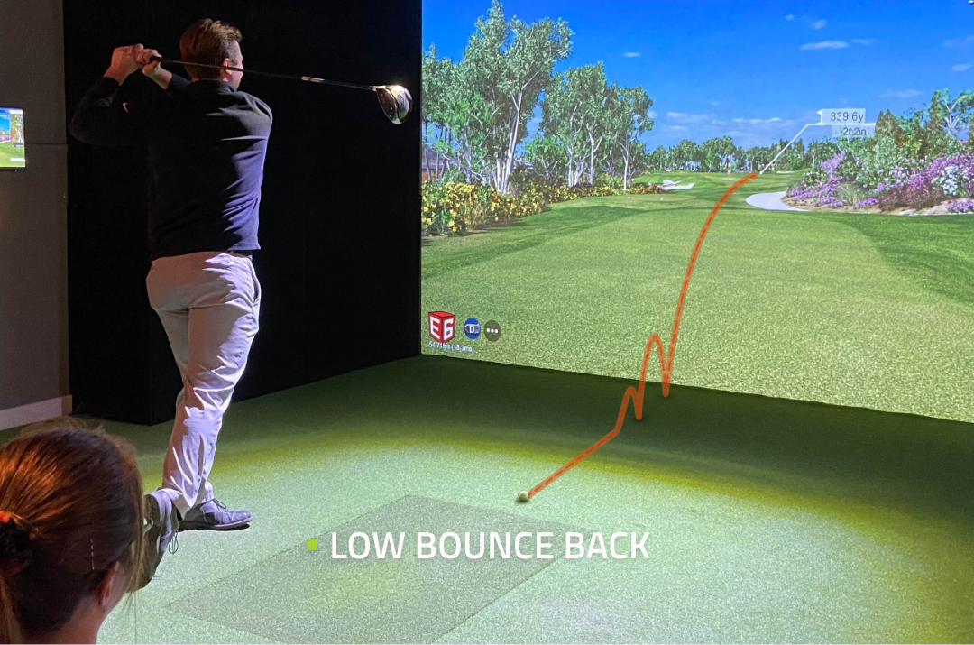 🥇 Golf Simulator KIT1 PACKAGE